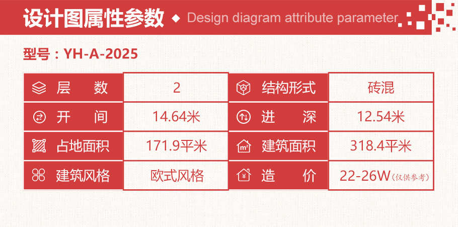 25萬歐式田園農(nóng)村小別墅設計圖紙，帶復式客廳，美觀經(jīng)濟