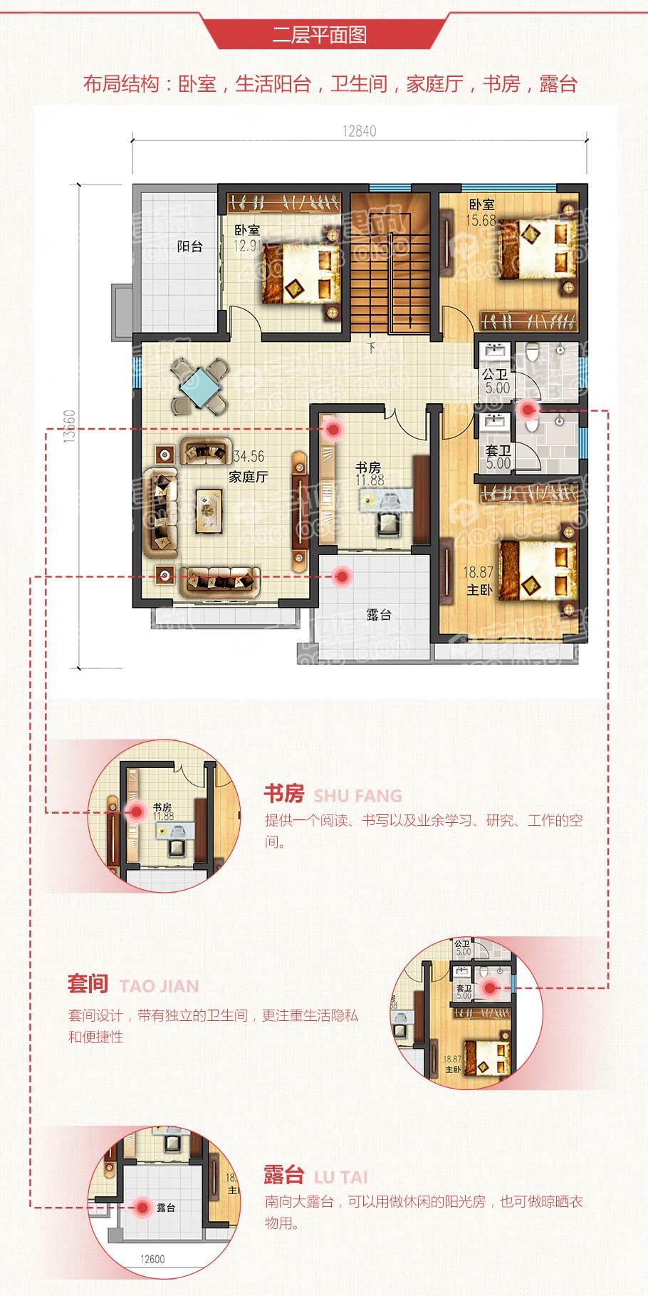 唐式風格農(nóng)村二層自建房設計圖紙及效果圖，古樸典雅